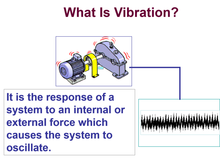 Vibration
