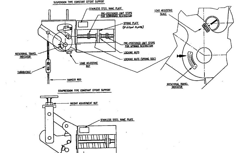 Constant effort Support | Pipe Hangers and Support | Boiler and Turbine steam Pipe Hanger Support Constant Type