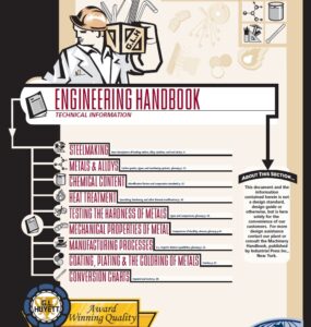 Engineering Hand Book