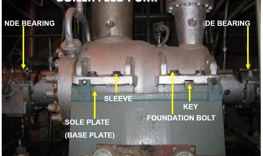 Boiler Feed Pump | BFP | BFP Power Plant | Boiler Feed Pump dismantling Assembly Step by Step | BFP Overhauling | BFP Trouble shooting | Boiler Feed Pump Internal parts | BFP Assembly | BFP Maintenance